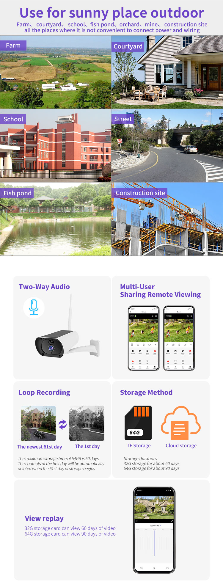 STW-2 Wireless solar camera